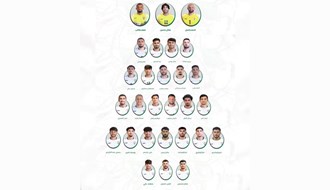 قائمة أسود الرافدين لمواجهتي إندونيسيا والسعودية