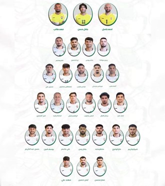 قائمة أسود الرافدين لمواجهتي إندونيسيا والسعودية