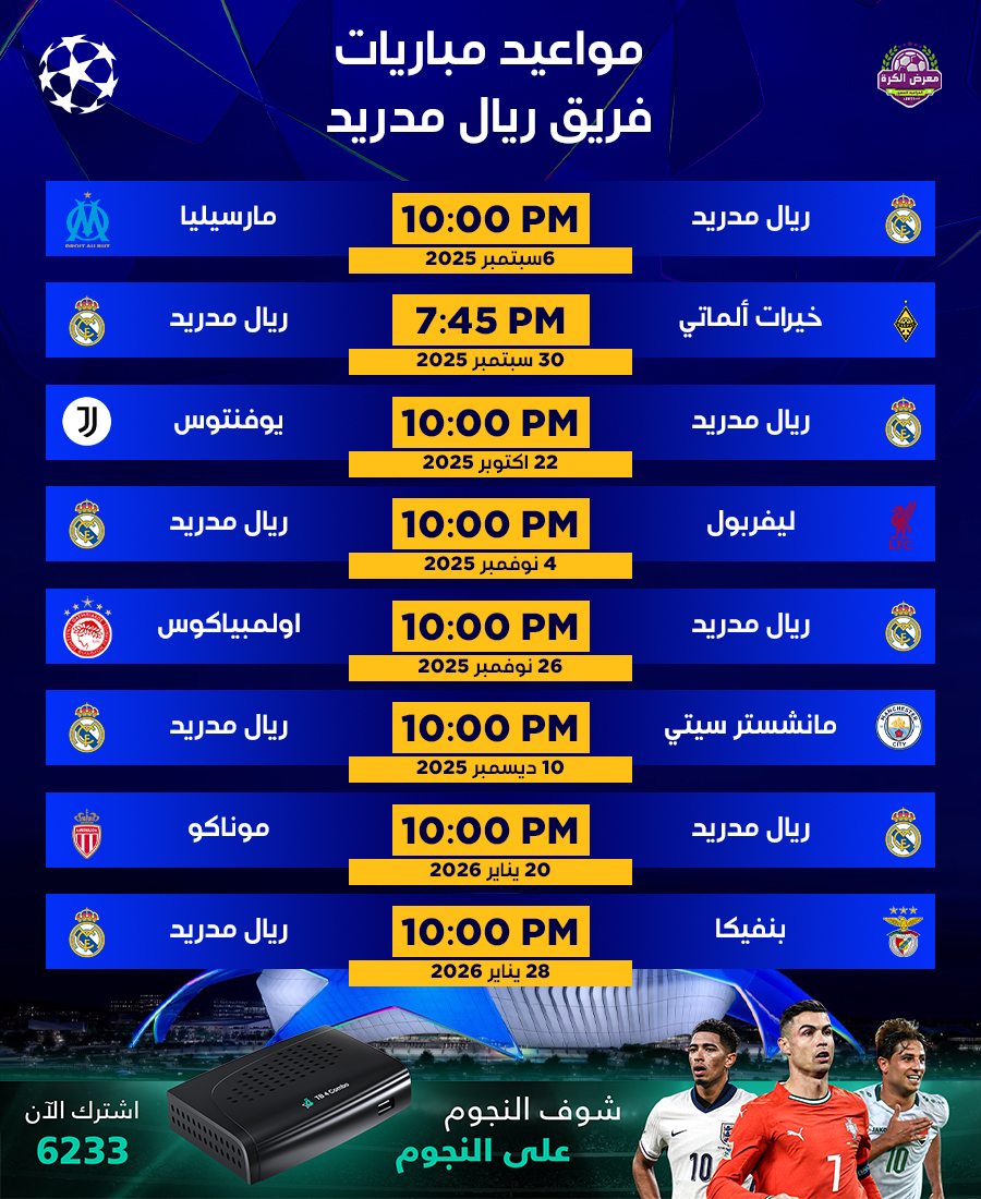 مواعيد مباريات ريال مدريد في دوري أبطال أوروبا (مرحلة المجموعات)
