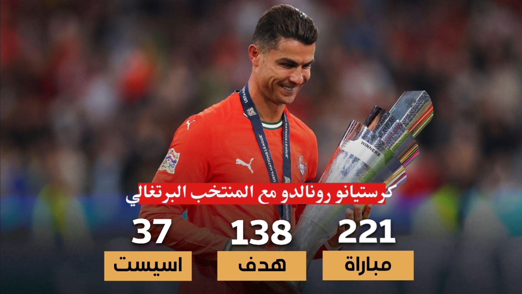 كريستيانو رونالدو يواصل كتابة التاريخ مع البرتغال