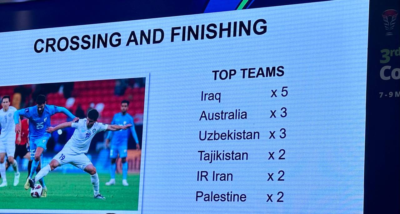 الاتحاد الآسيوي: منتخب العراق من افضل منتخبات اسيا في ثلاث حالات!