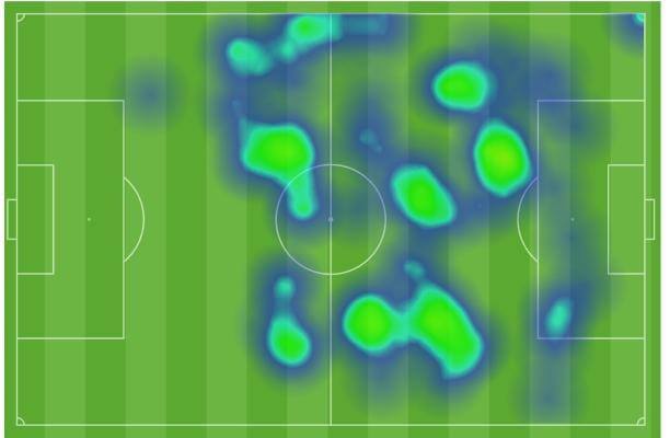 بالأرقام.. علي جاسم موهبة تقود العراق إلى المحافل الدولية.. يجب الحفاظ عليها