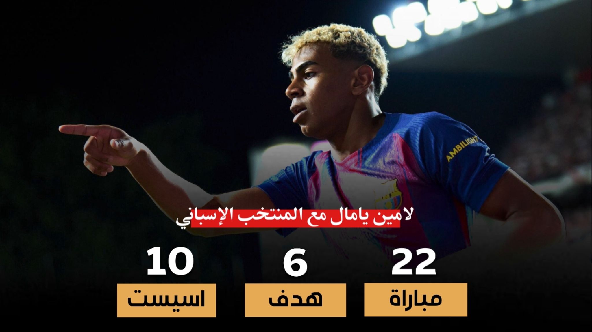 لامين يامال .. موهبة إسبانيا الذهبية التي تخطف الأنظار