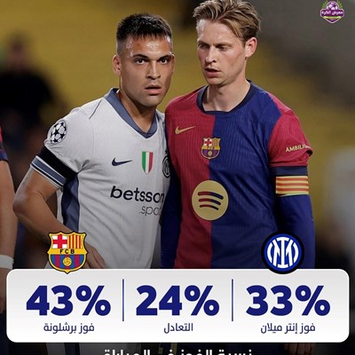 نسبة الفوز في المباراة