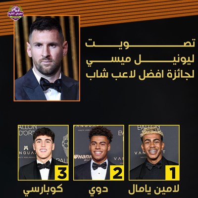 تصويت ليونيل ميسي لجائزة أفضل لاعب شاب.
