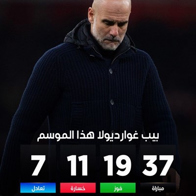 بيب غوارديولا هذا الموسم