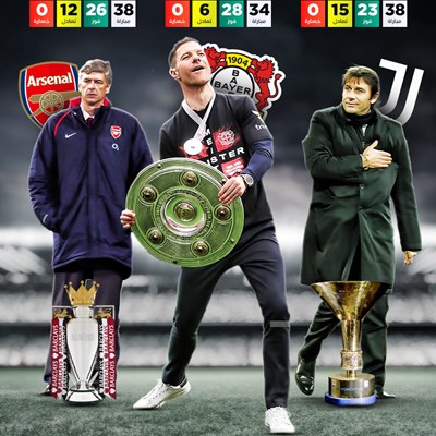 الاندية التي توجت بلقب الدوري المحلي ولم تخسر