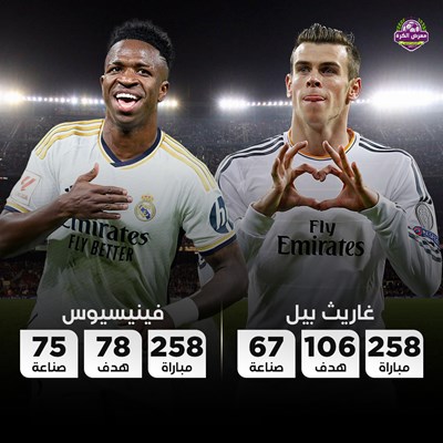غاريث بيل وفينيسيوس مع ريال مدريد.