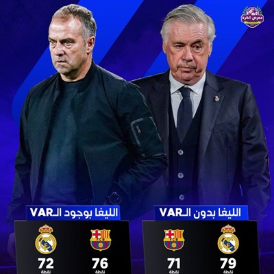 الليغا بوجود ال VAR وبدون وجودة