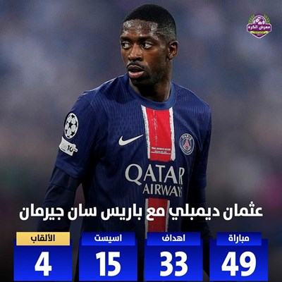 احصائية المرشح الاول للكرة الذهبية، عثمان ديمبيلي 