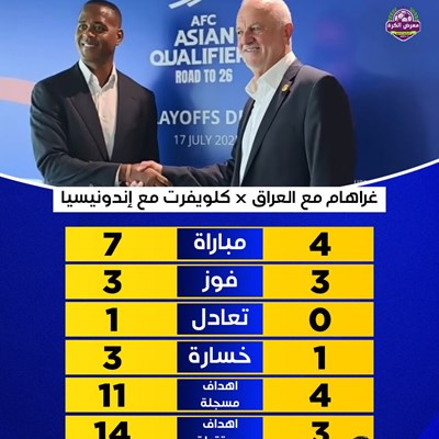 نتائج المدرب غراهام آرنولد مع المنتخب العراقي وكلو