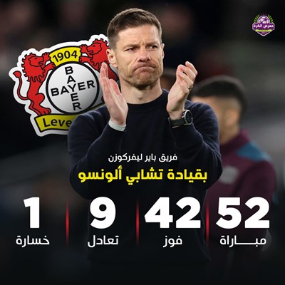 باير ليفركوزن مع تشابي الونسو هذا الموسم.