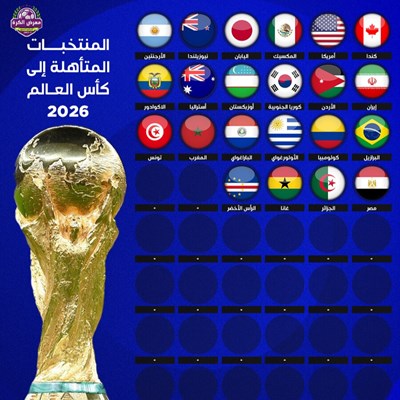 اليوم سيتأهل منتخبان: قطر أو الإمارات، والعراق أو 