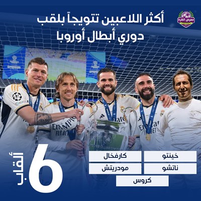 أكثر اللاعبين تتويجاً بلقب دوري أبطال أوروبا.