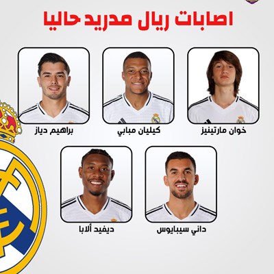 اصابات ريال مدريد حالياً