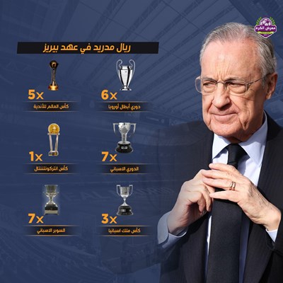ريال مدريد في عهد بيريز 