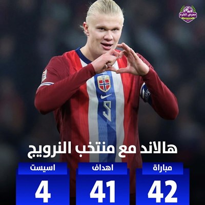 هالاند مع منتخب النرويج.
