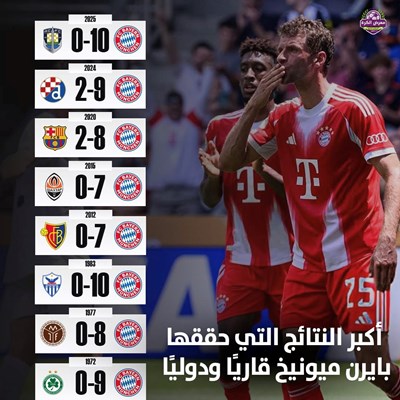 أكبر النتائج التي حققها بايرن ميونيخ قاريًا ودوليً