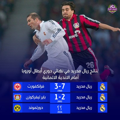 نتائج ريال مدريد في نهائي دوري أبطال أوروبا امام ا