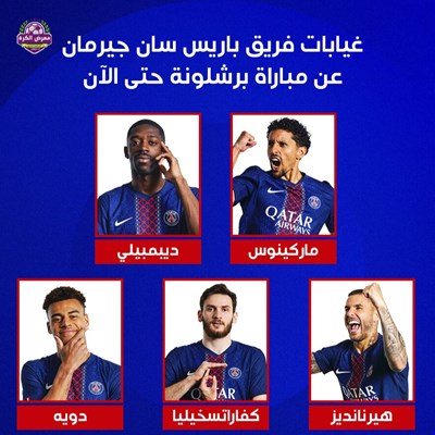 غيابات فريق باريس سان جيرمان عن مباراة برشلونة في 