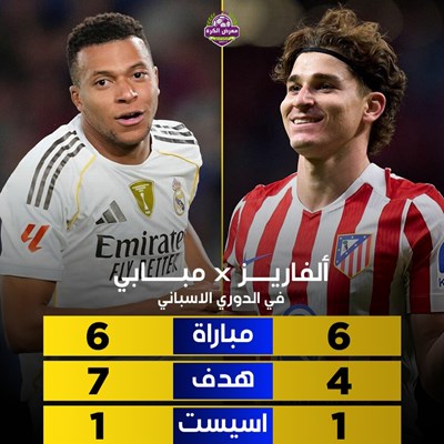 لاعب أتلتيكو مدريد "ألفاريز" ولاعب ريال مدريد "مبا