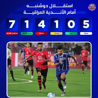 استقلال دوشنبه أمام الأندية العراقية.