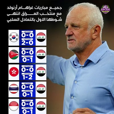 جميع مباريات غراهام أرنولد مع منتخب العراق انتهى ش