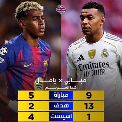 كيليان مبابي ولامين يامال هذا الموسم.