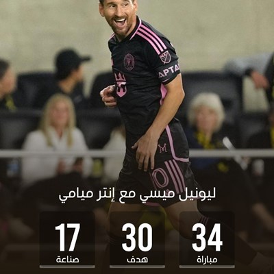 ليونيل ميسي مع انتر ميامي