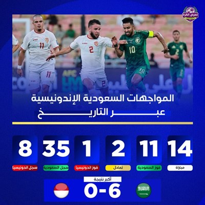 المواجهات السعودية الإندونيسية عبر التاريخ.