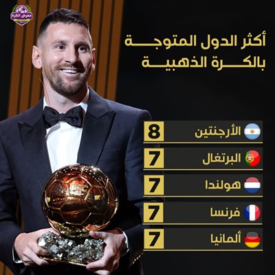 أكثر الدول المتوجة بالكرة الذهبية.