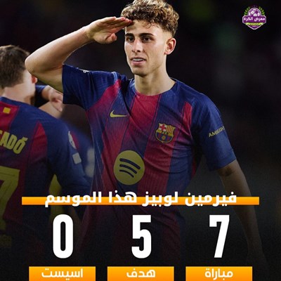 فيرمين لوبيز هذا الموسم.