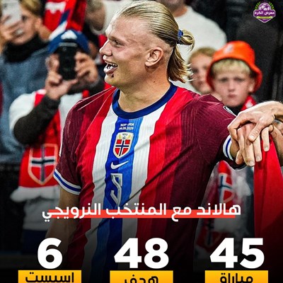 هالاند مع المنتخب النرويجي.