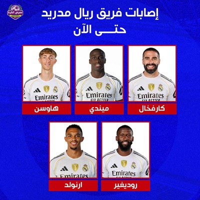 إصابات فريق ريال مدريد حتى الآن.