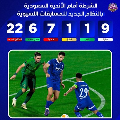 الشرطة أمام الأندية السعودية بالنظام الجديد للمساب