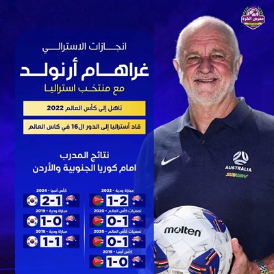 انجازات الاسترالي  غراهام أرنولد مع منتخب استراليا