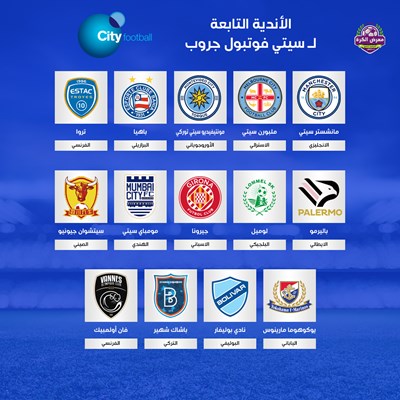 الأندية التابعة لمجموعة سيتي فوتبول