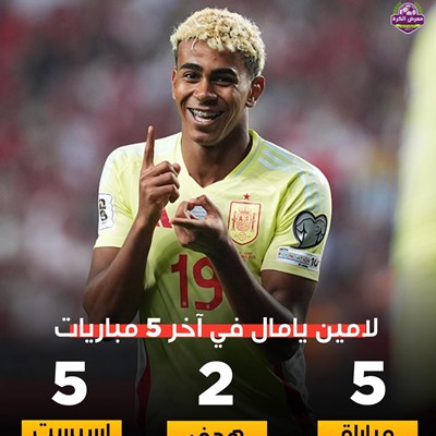 لامين يامال في آخر 5 مباريات.