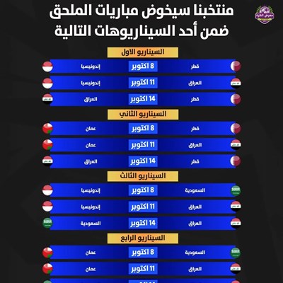 منتخبنا سيخوض مباريات الملحق ضمن أحد السيناريوهات 