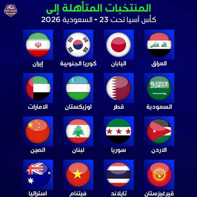 المنتخبات الـ16 المتأهلة إلى كأس آسيا تحت 23 عامًا