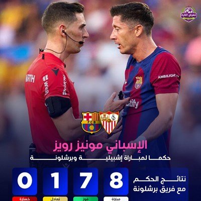 الحكم مونيز رويز يقود مباراة اشبيلية وبرشلونة غدًا
