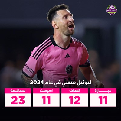 ليونيل ميسي في عام 2024 ساهم بـ23 هدف خلال 11 مبار