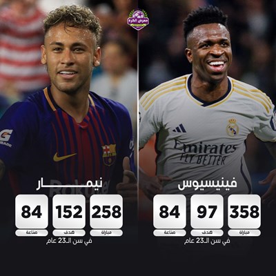 نيمار وفينيسيوس في عمر الـ23 عام