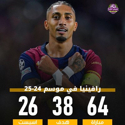 رافينيا في موسم 24-25.