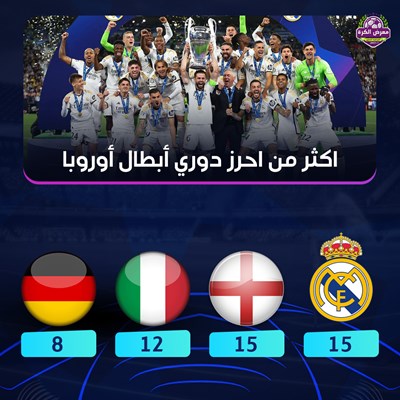 اكثر من احرز دوري أبطال أوروبا
