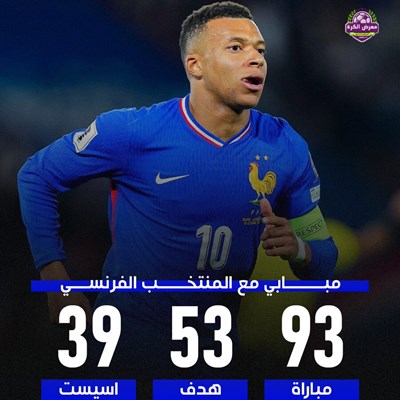 مبابي مع المنتخب الفرنسي.