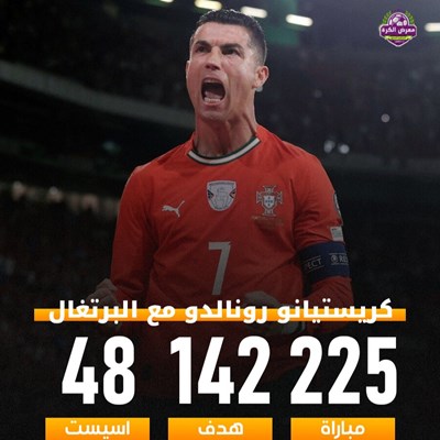 كريستيانو رونالدو مع البرتغال.