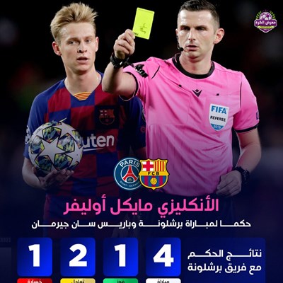 الأنكليزي مايكل أوليفر حكما لمباراة برشلونة وباريس