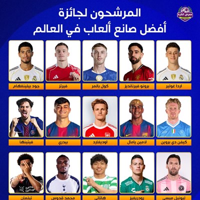 المرشحون لجائزة أفضل صانع ألعاب في العالم من الاتح