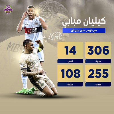 أرقام كيليان مبابي مع باريس سان جيرمان